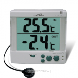 Wendox W2180-W